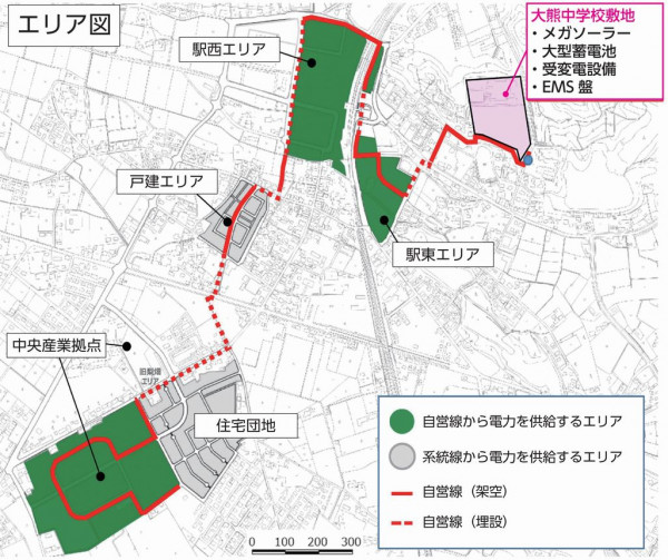 下野上スマートコミュニティ整備事業
