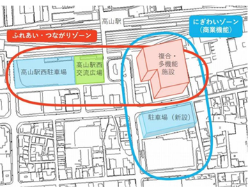 高山駅西地区複合・多機能施設整備等事業者選定支援業務委託（０６総合第２