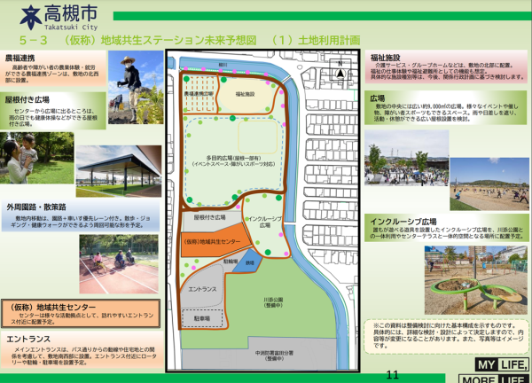 (仮称)地域共生ステーション整備事業PFI事業者選定アドバイザリー等業