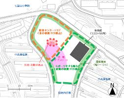 (仮称)町田木曽山崎パラアリーナ整備・運営事業